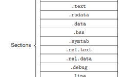 Featured image of post Image Information an essential part for your firmware