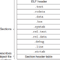 Image Information an essential part for your firmware